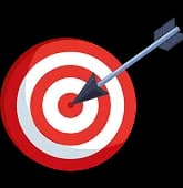 Deeply understand your Requirements and target users